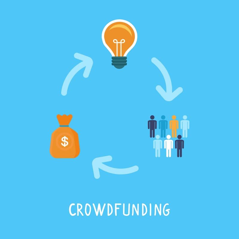 crowdfunding